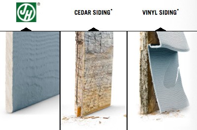 hardieplank-siding-cedar-vinyl-siding-age